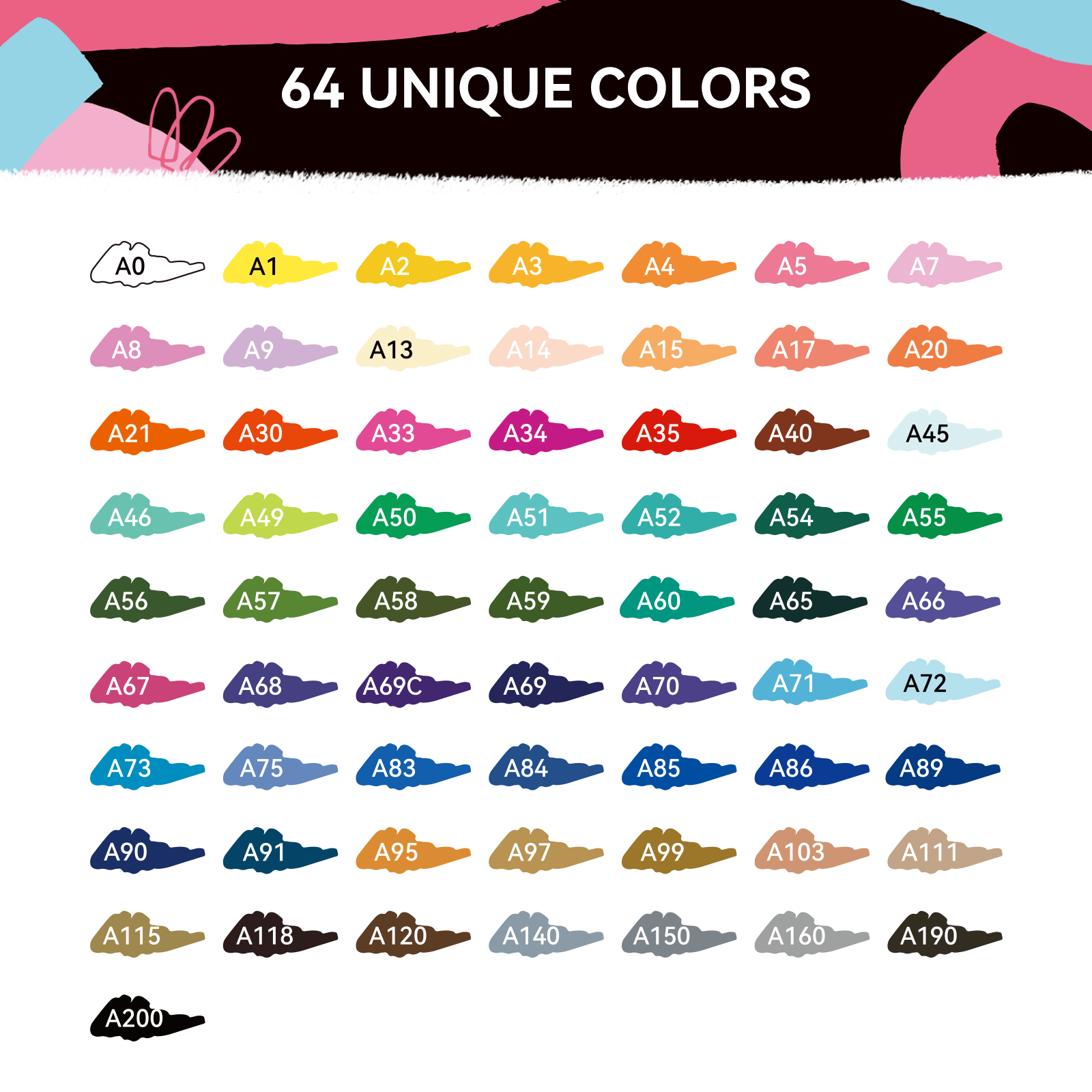 Arrtx 64 Colors Acrylic Paint  - Copic Marker Classic recension och pris