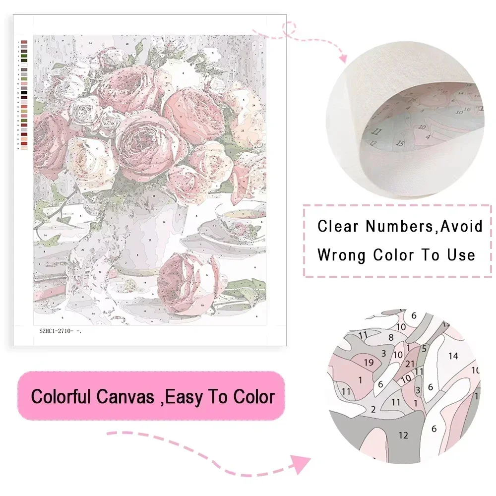 DIY Painting By Numbers Adults - Embellishment Crafts recension och pris