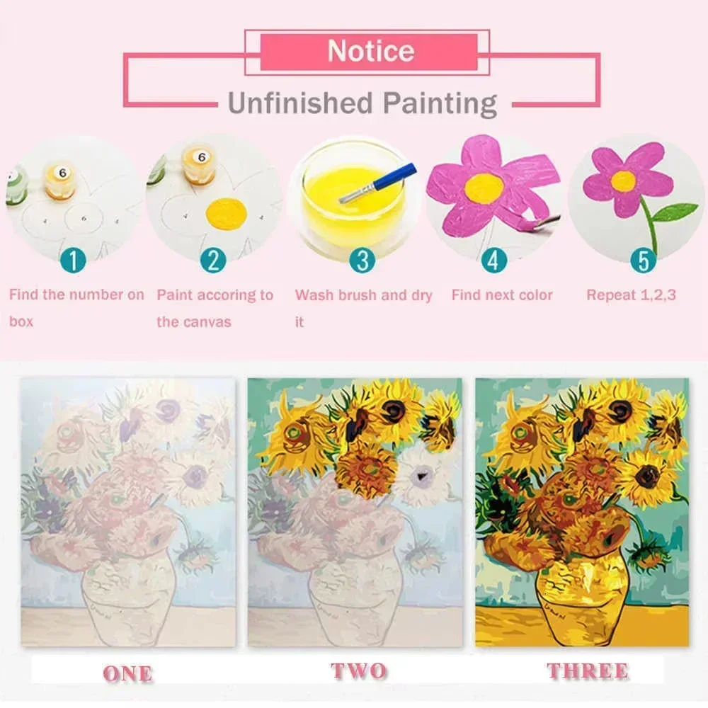DIY Painting By Numbers Adults - Embellishment Crafts recension och pris